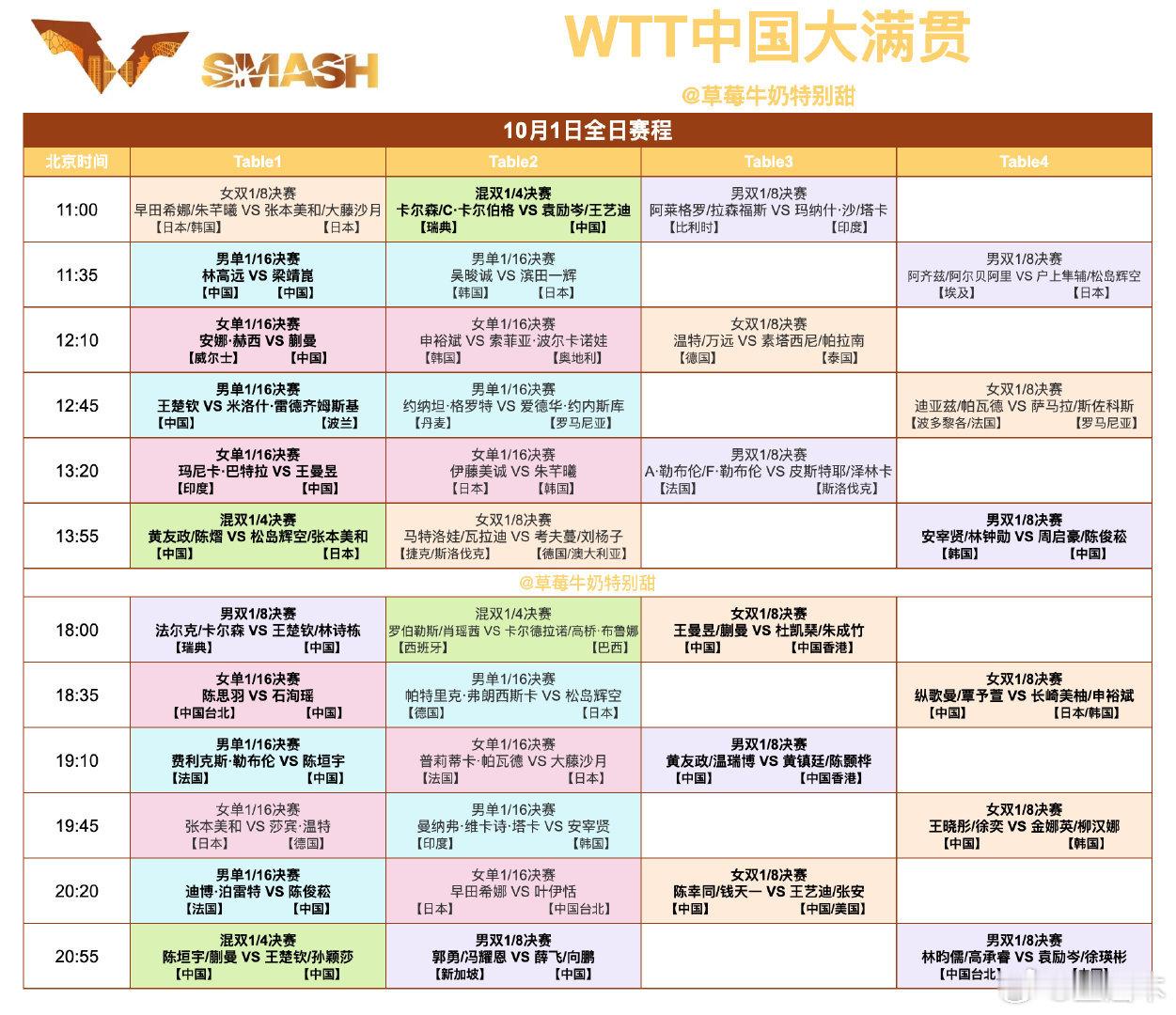 今天大家都放假了。国庆节咱也是必须要上两天班了，大家一边庆祝国庆，一边让久经工作