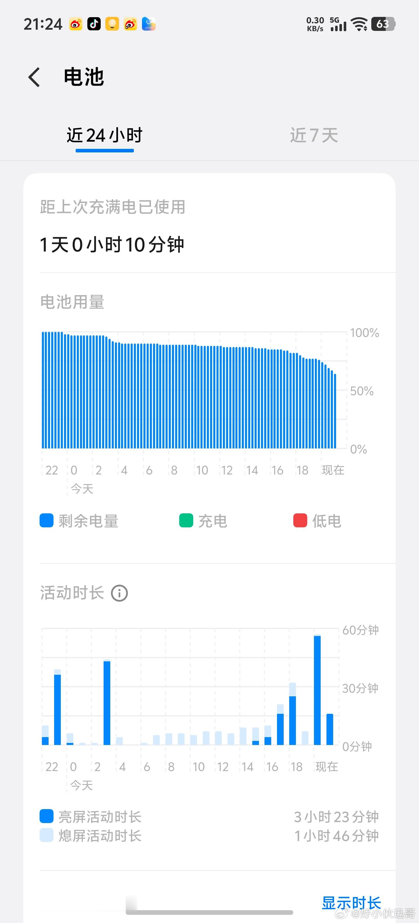 iQOO15T体验这一周也感受到续航真的太顶了！8000mAh真心不用担心电量，