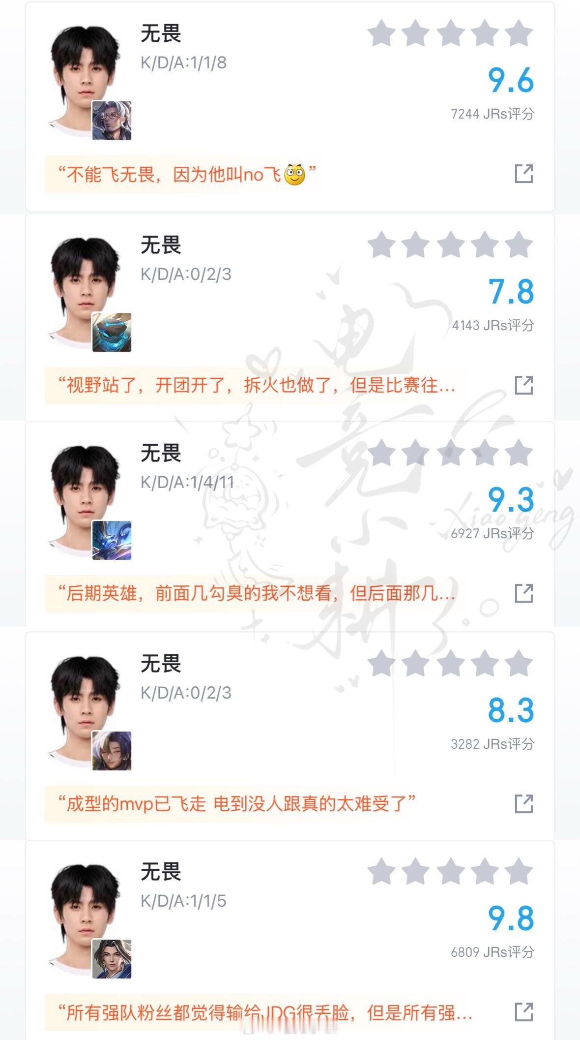 谁懂hp赛后评分，无畏这个id拿到五个高分的含金量！（而且赛前发现这个宝宝简直是