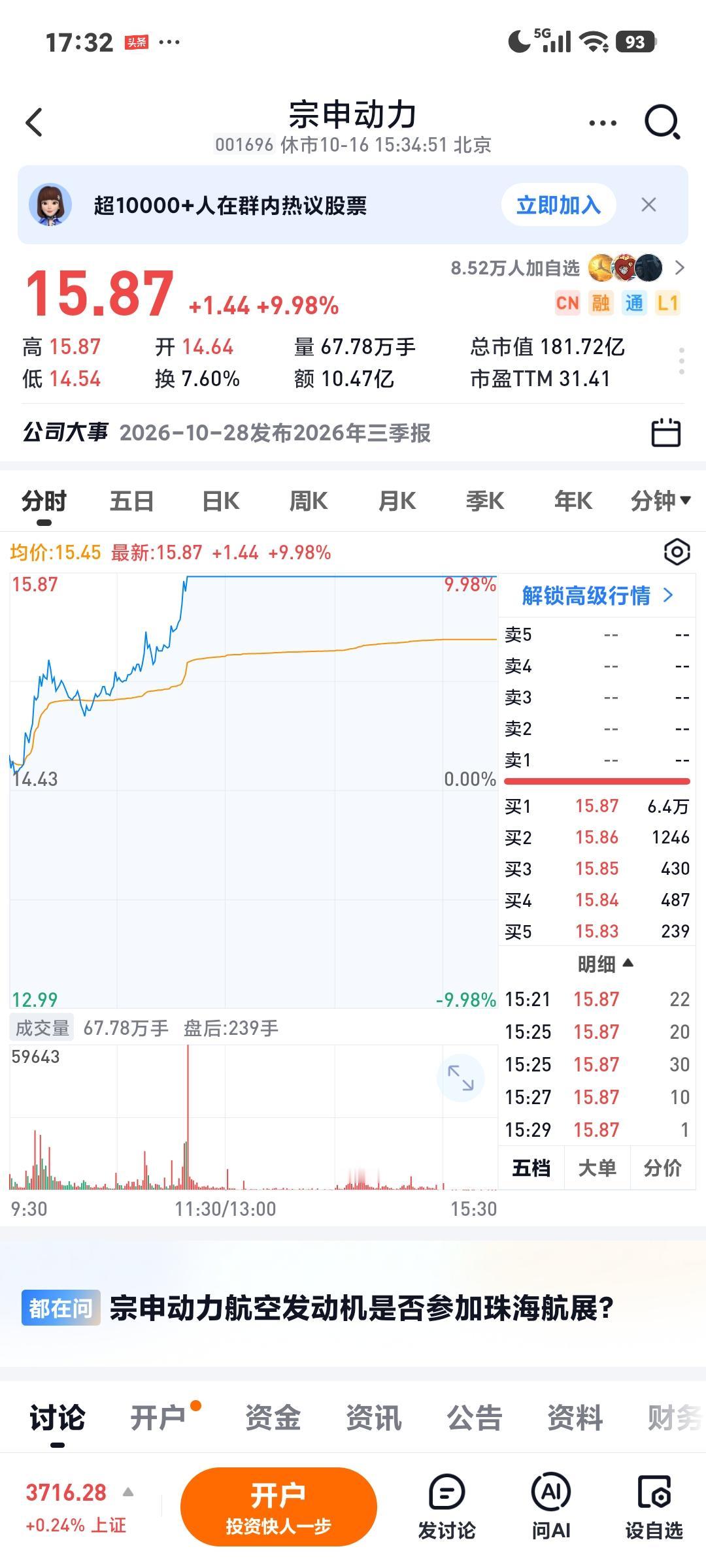 明天能连板吗？

       周末利好消息继续发酵，看明天能否继续起飞？