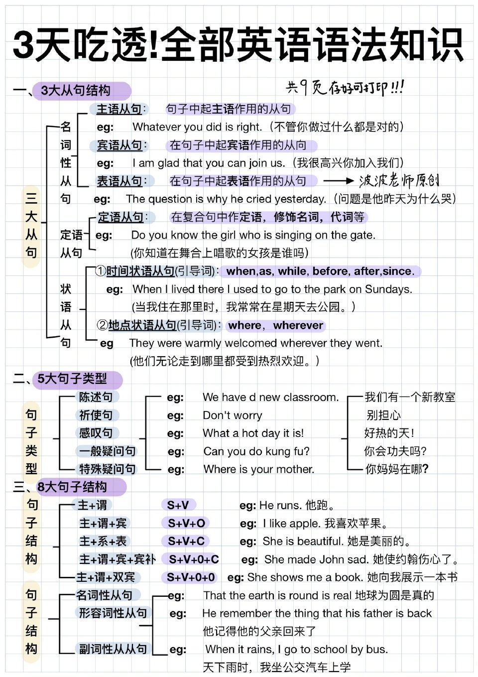 吃透这9页纸！英语稳上130！ ​​​