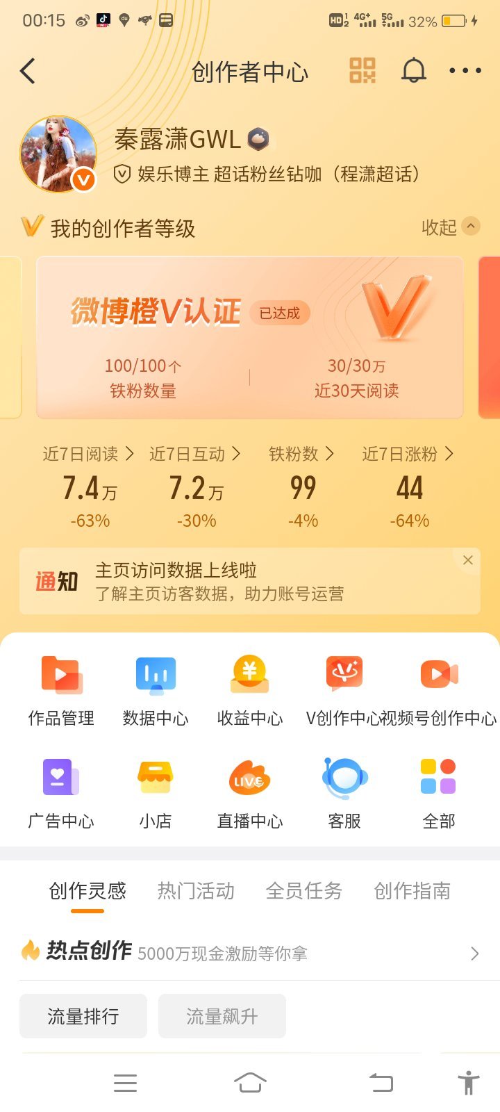 动动 ​​​