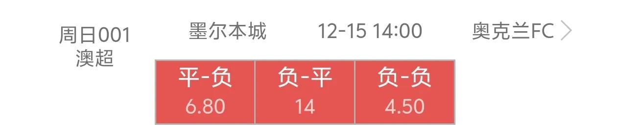照例蒙一手澳假，假球大战[比心][比心]