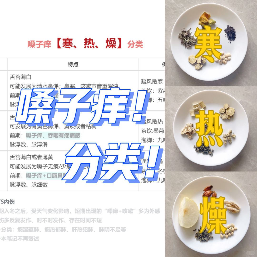 嗓子痒，忍不住咳嗽👆3种分类：热燥寒