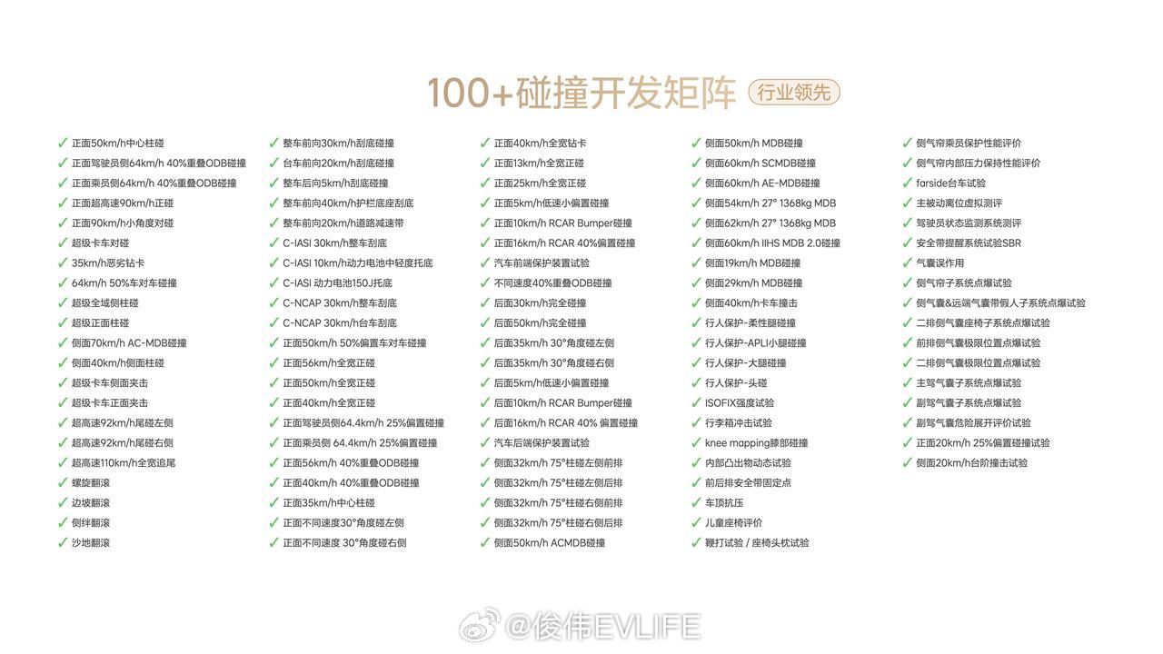 理想i6拿下C-IASI"5G"全优评级，与理想i8并列成为中大型纯电市场安全评