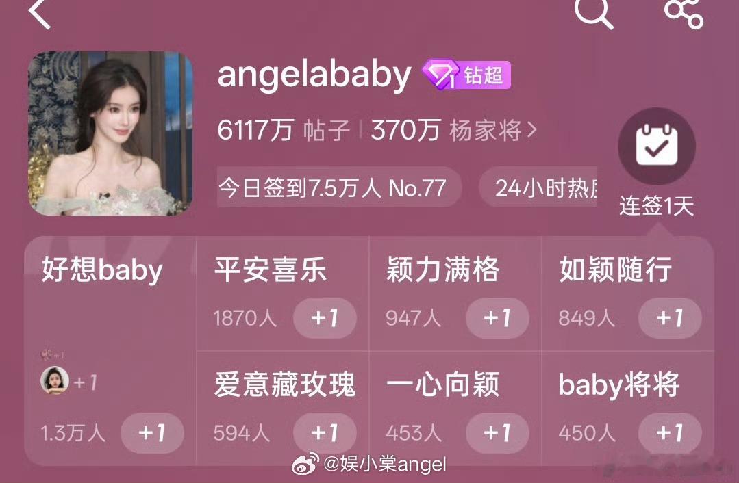赵丽颖和angelababy粉丝之间因为超话交流起来了你怎么看？ 
