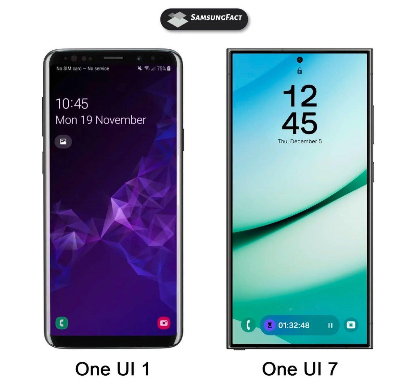 感觉三星One UI 1的设计挺好看的。 