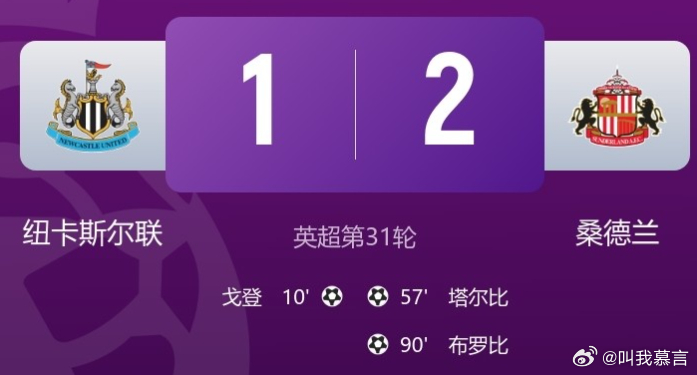 3月22日讯 英超第31轮“泰恩-威尔德比”，纽卡斯尔主场1-2被桑德兰逆转。戈