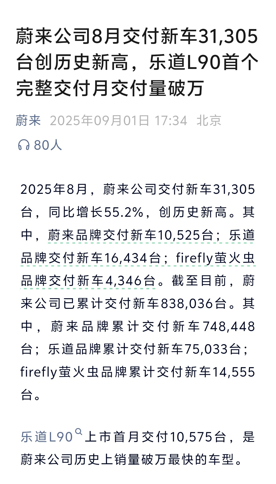蔚来公司8月交付新车31,305台创历史新高，乐道L90首个完整交付月交付量破万