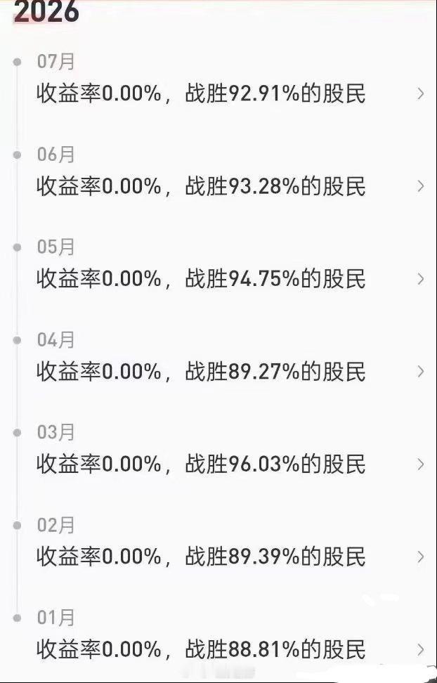 前几天聚会，好些朋友感叹现在房子跌的太狠了，很煎熬，感慨要省着花钱。夸赞某朋友两