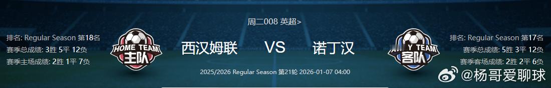 每天的早场和中场赛事杨哥都会在里发放，晚场和半夜场也有不同的场次需要的可以进去看