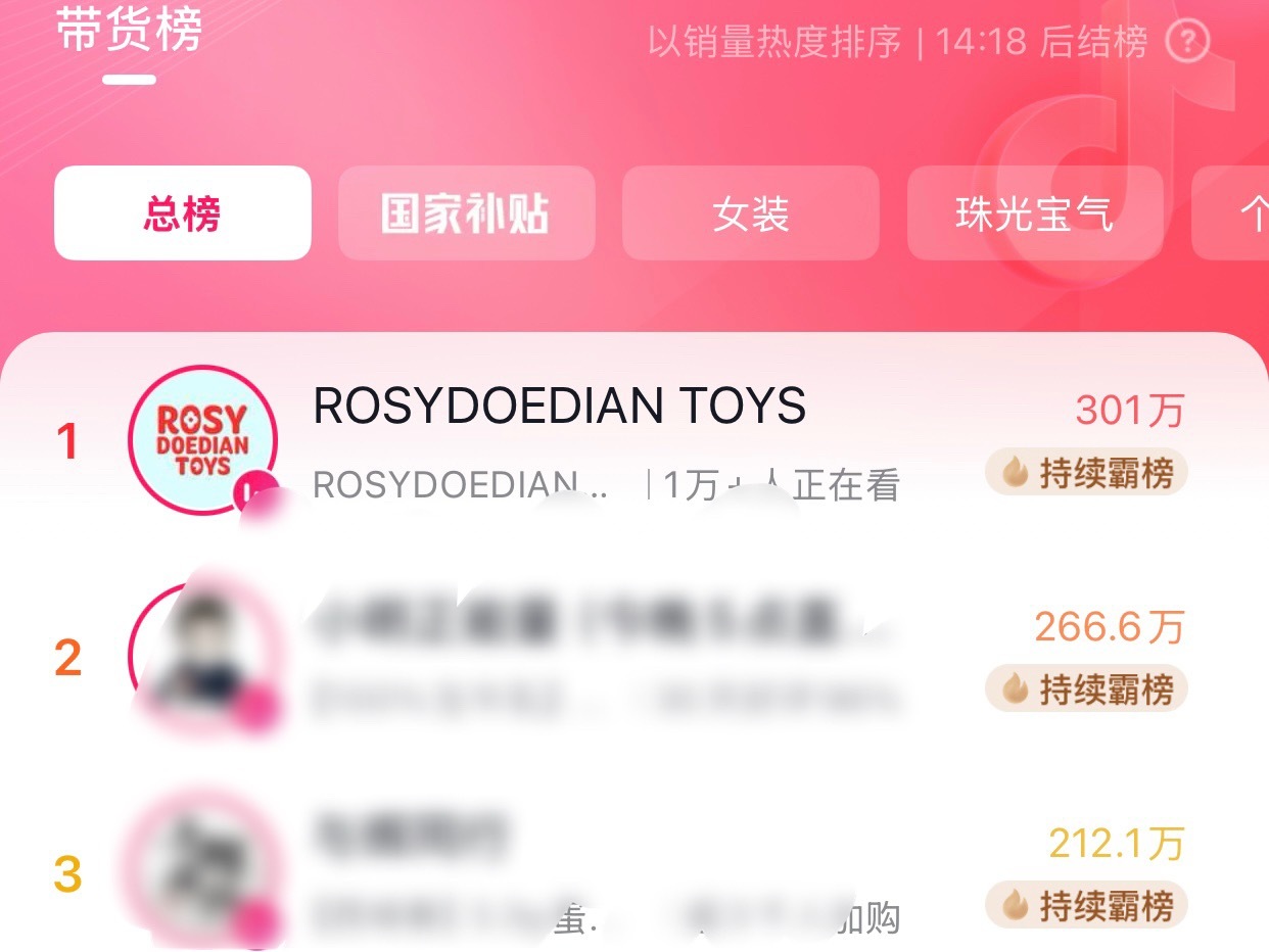 知道这是什么含金量吗，周日黄金段时间，我们rddt脱颖而出直接断层TOP 1 