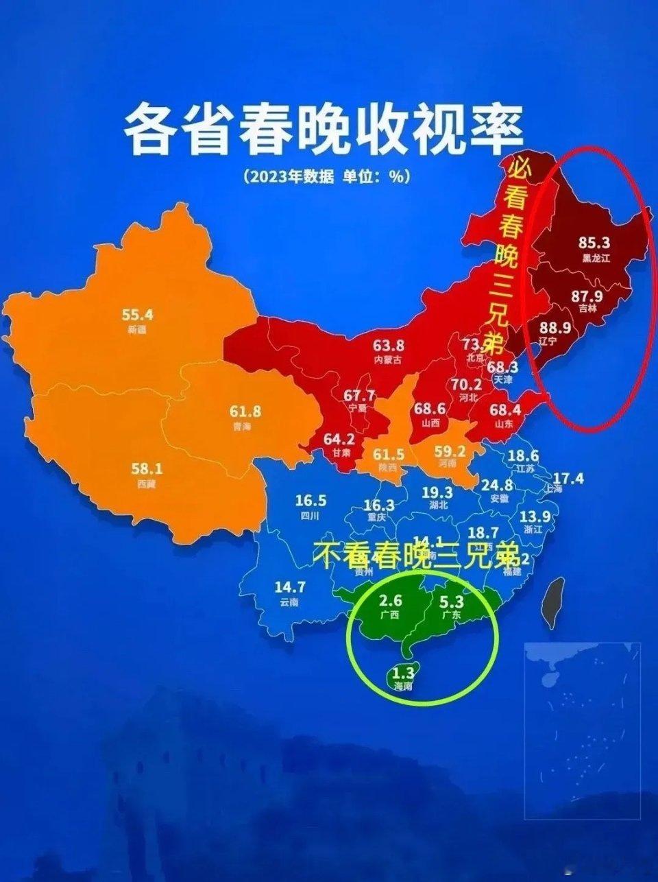 各省春晚收视率，有什么规律吗？ ​​​