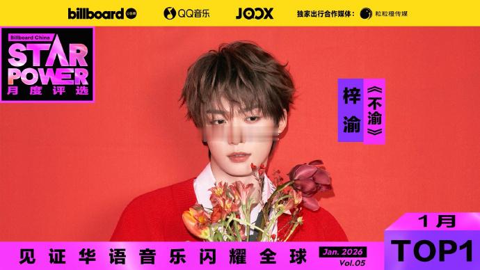 梓渝登顶Billboard公告牌StarPower月度评选，凭多首作品斩获六连冠