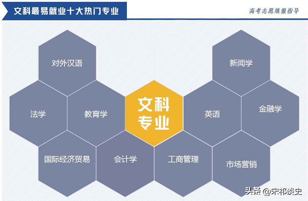 某重点高中取消文科班，女生痛哭求助：我擅长文科，父母却逼我学理科！
有网友爆料，