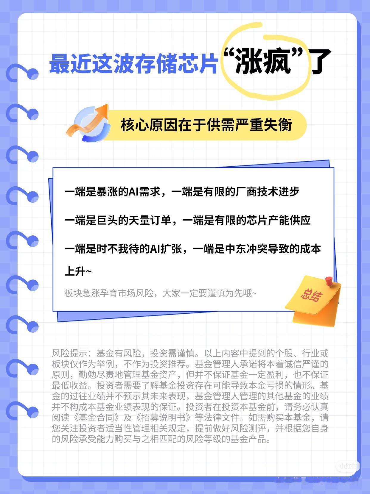 半导体，真正的超级周期已经来了？
 
谁也没想到，沉寂几年的半导体，直接闯进了史