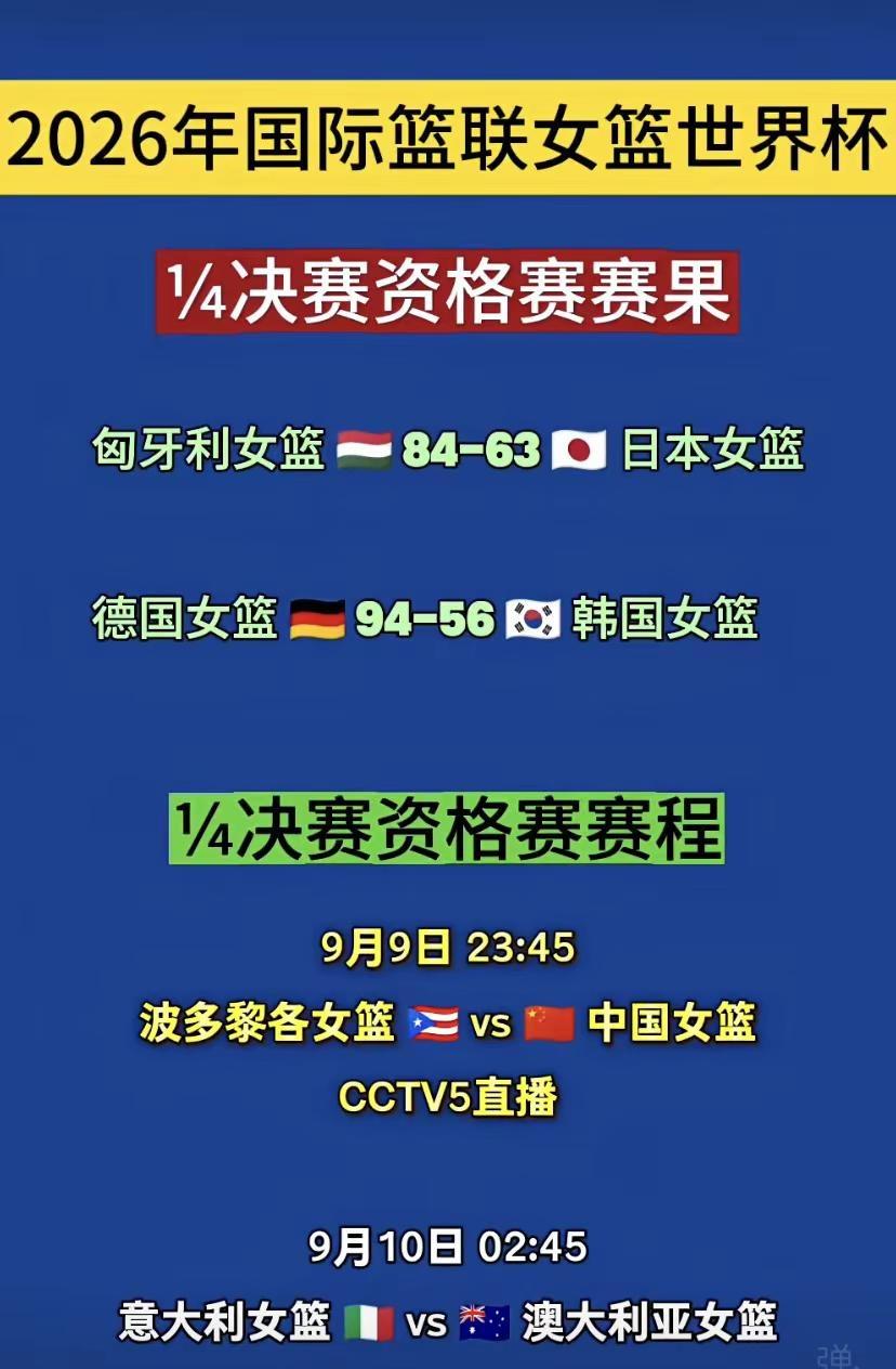 日本、韩国无缘八强9月9日 23:45：波多黎各女篮vs中国女篮，为中国女篮加油