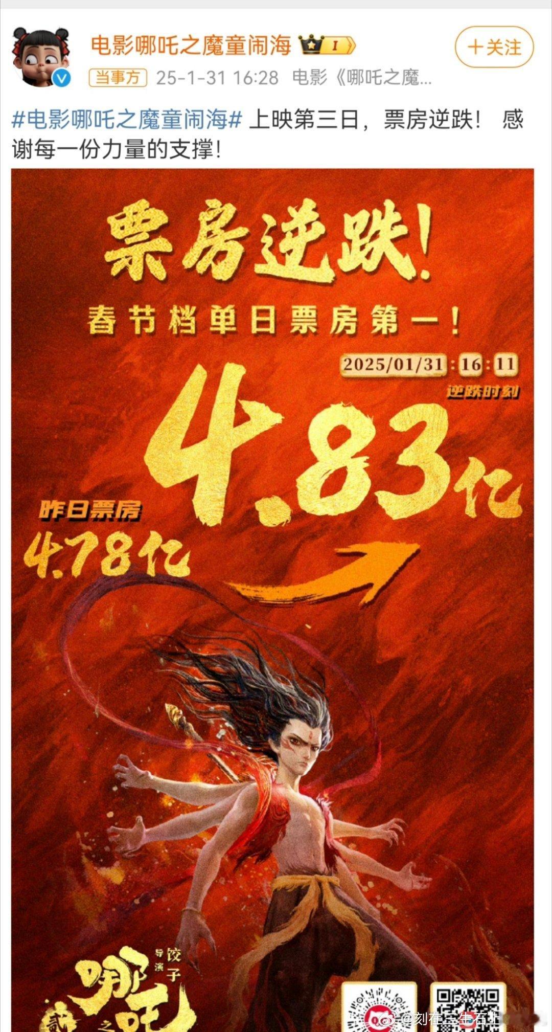 哪吒2票房逆跌 哪吒自己宣传自己的优秀儿，实在是太可爱了，夸夸自己梦寐以求的时候