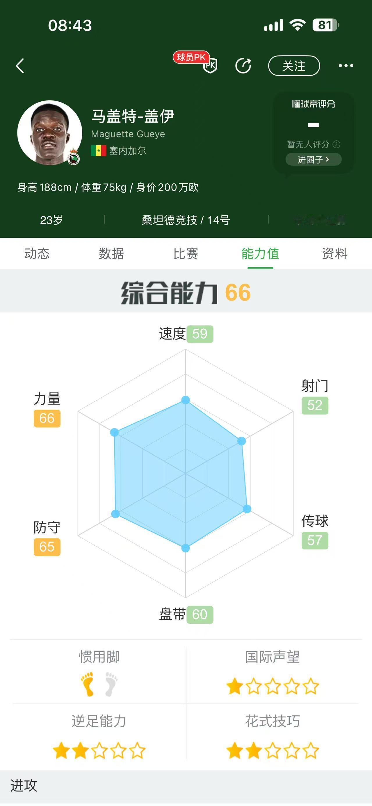 下面图片是最新的绯闻外援，一切都在变数之中，真正可信的是俱乐部的官方消息，我们在