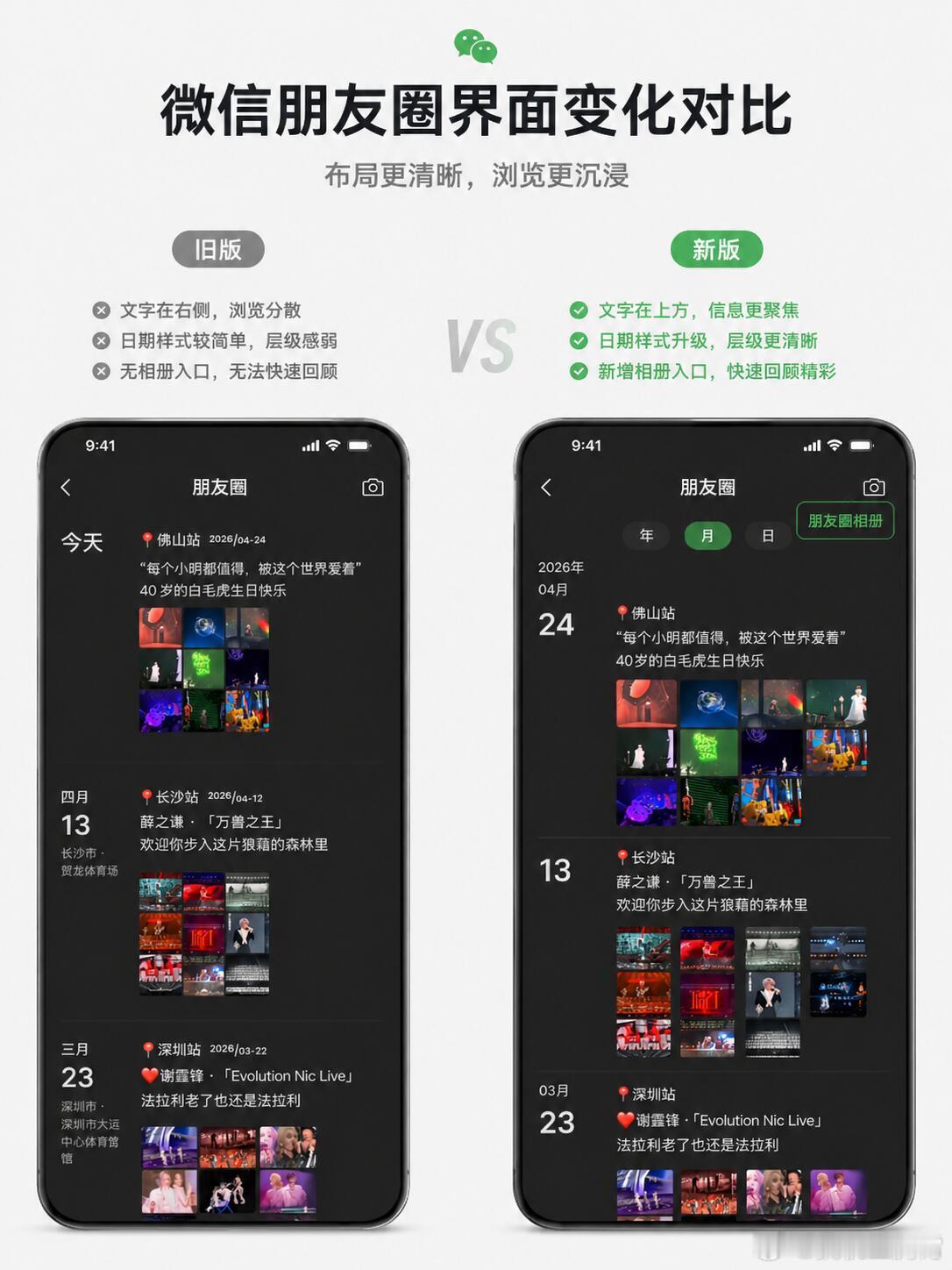 朋友圈改版看了下基本就是朋友圈排版上的小改动，然后根据你发的照片汇总了个“朋友圈
