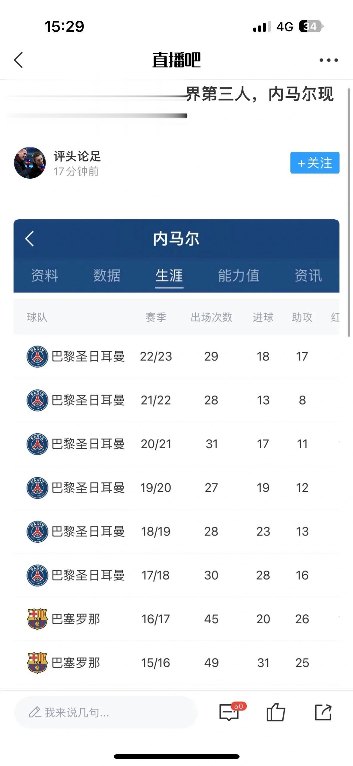 内马尔要去沙特踢球了，这是他在大巴黎的数据。

25岁加盟大巴黎，震惊世界足坛。