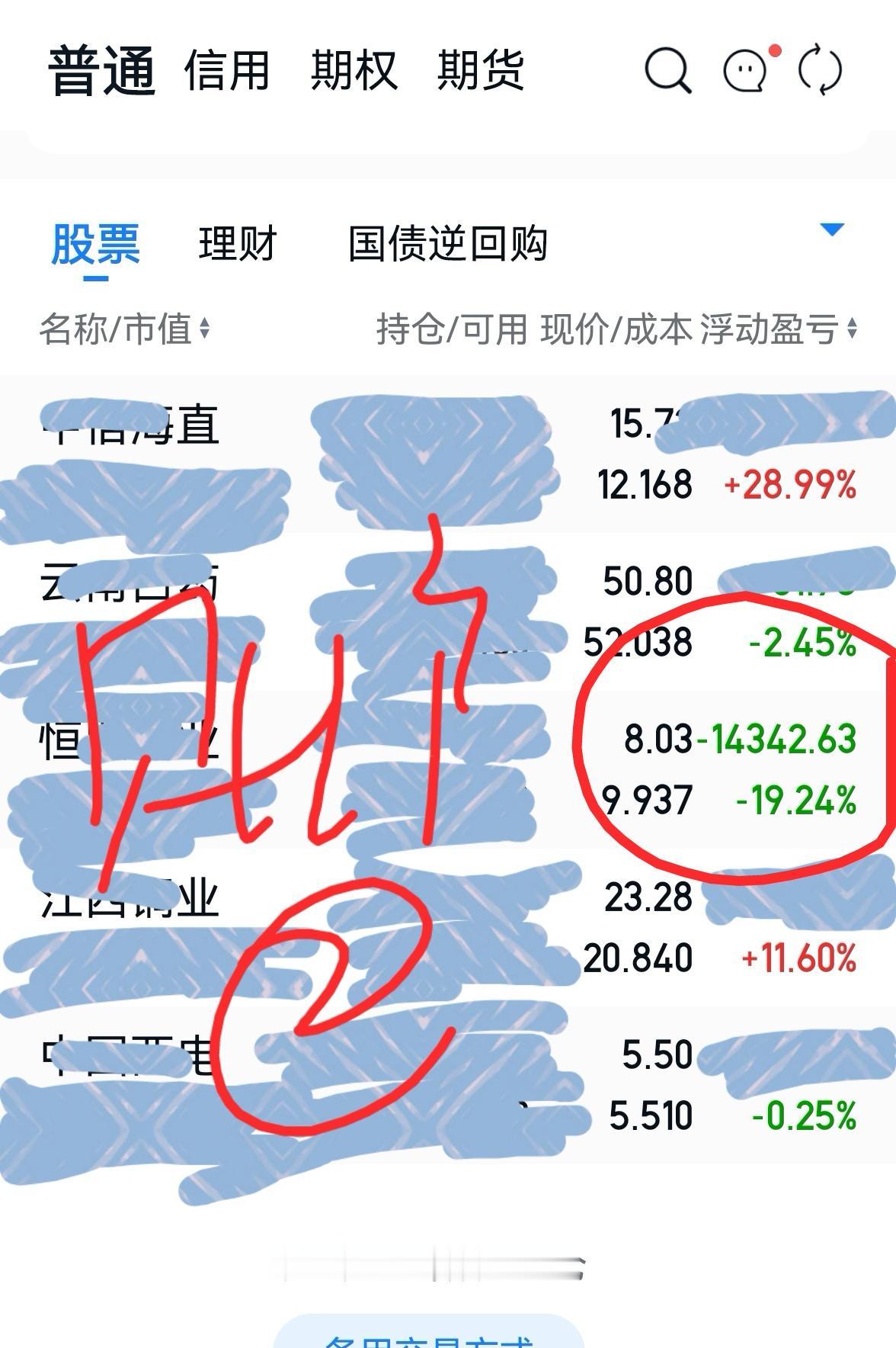 老手说股〈2）
大盘的走势，和我的预测完全一致，3月完美结束，4月份仍将继续上行