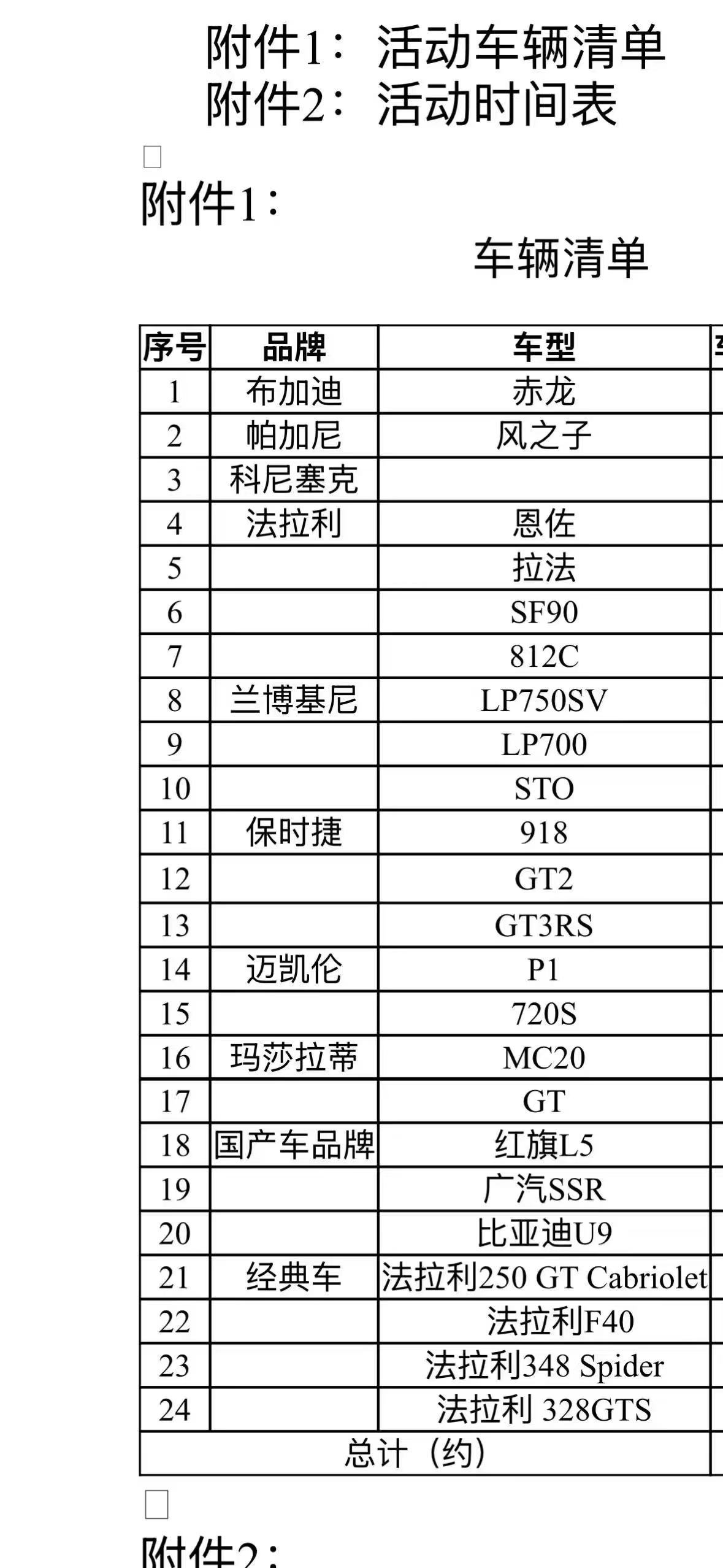 图转群 ​​​