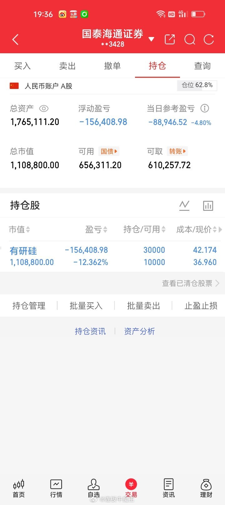 各位股友今天又是关灯吃面的一天明天周五有研硅688432准备割肉离场换赛道，操作