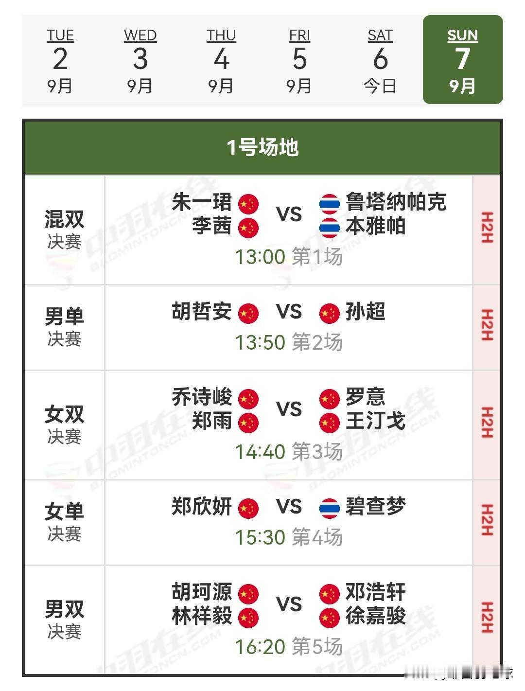 2025年9月7日中国宝鸡羽毛球大师赛决赛安排

今日半决赛，国羽外战皆捷。明日