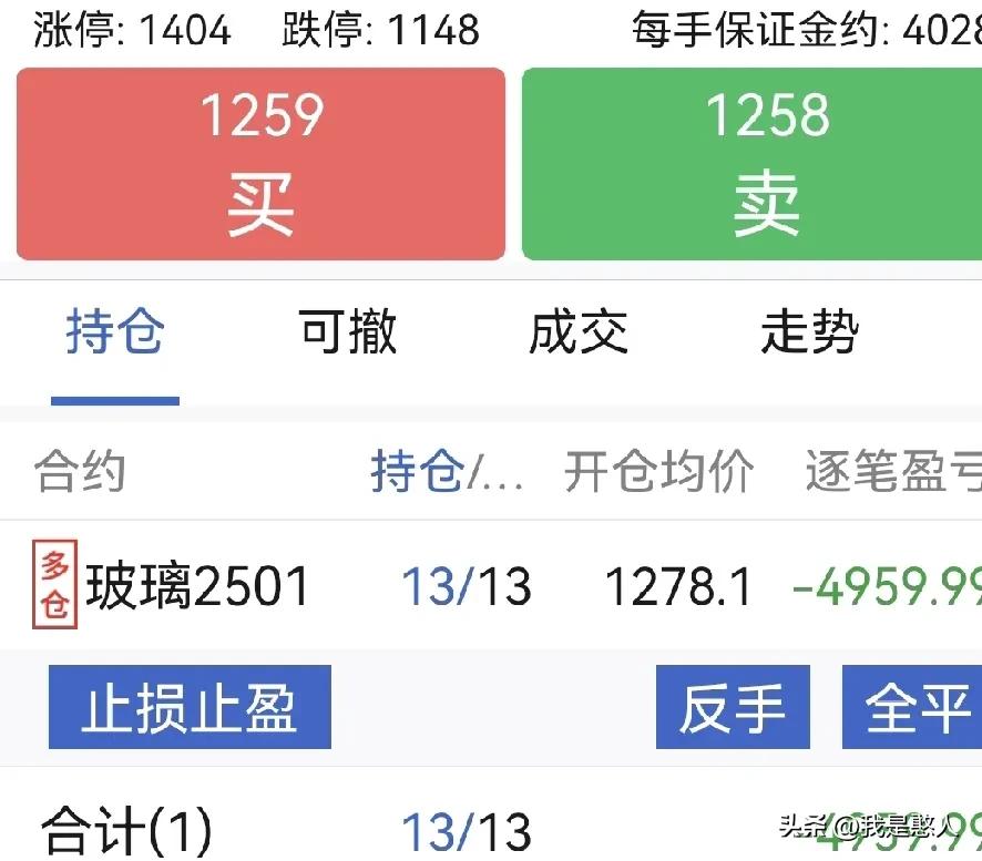 憨姐周末聊明早开盘前：憨姐周五夜盘多单10手还拿着，夜盘2小时未跌破1250，在