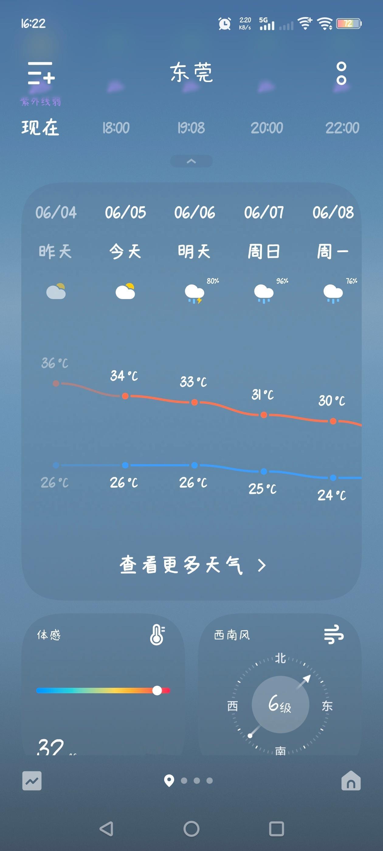 终于熬到头了哈哈哈🥲🥲