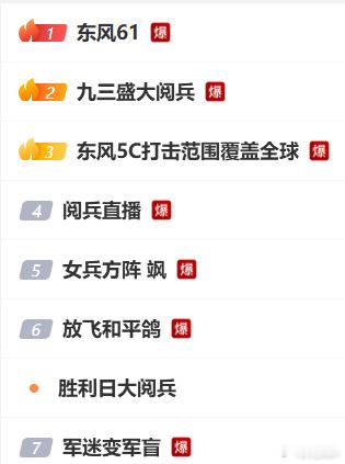 新华社出图 这才是该追的顶流。 ​​​