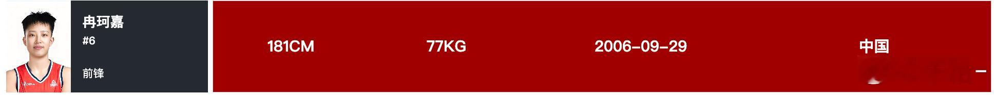 【WNBA选秀】今天，2026年WNBA选秀开启，亚特兰大梦想第3轮总43顺位选