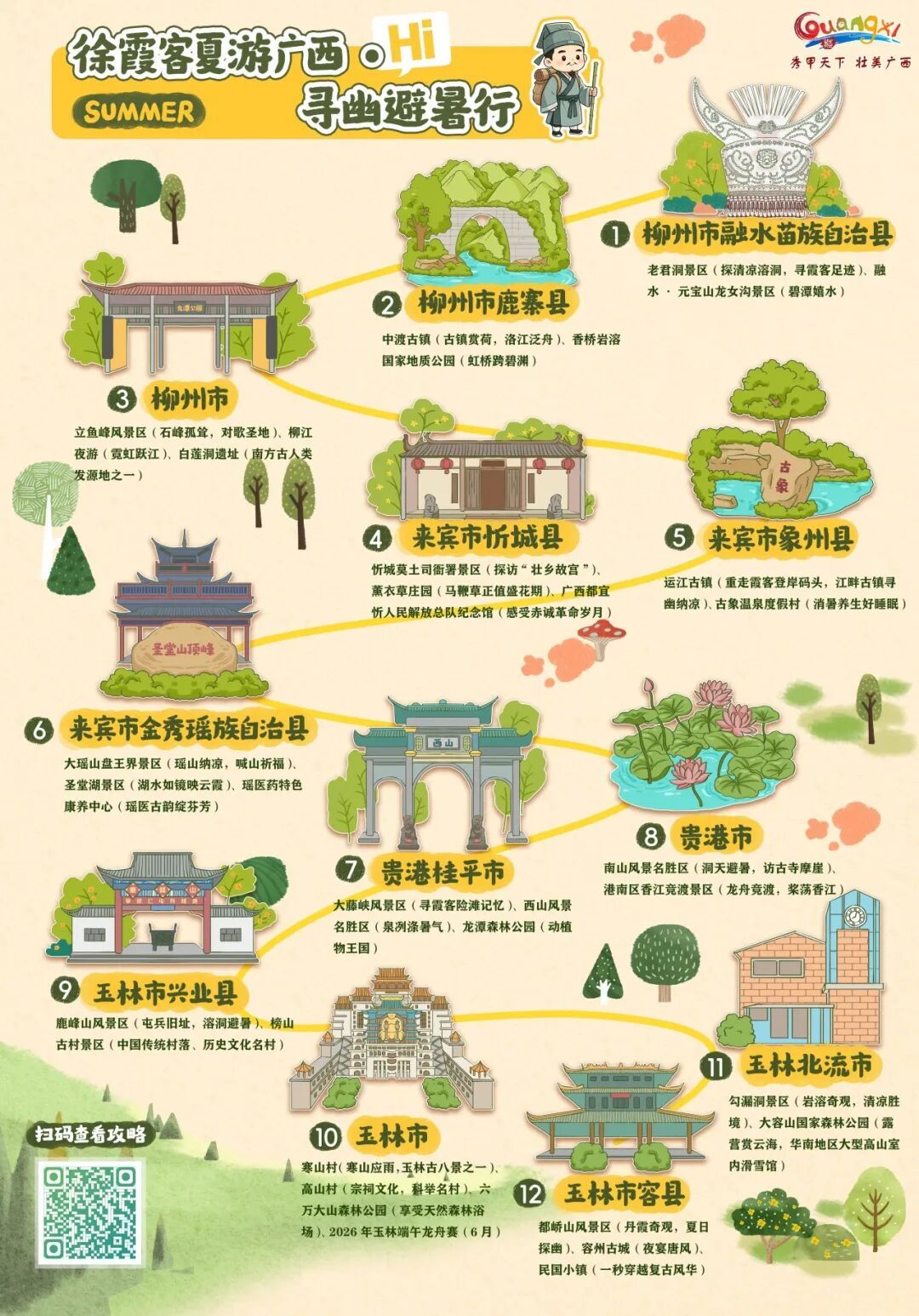 徐霞客夏游广西徐霞客夏游广西寻幽避暑行玉林路线图来了！（广西文化和旅游厅） 玉林