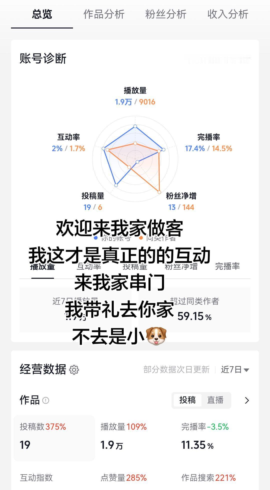 抖音创作伙伴计划 创作者中心 创作灵感