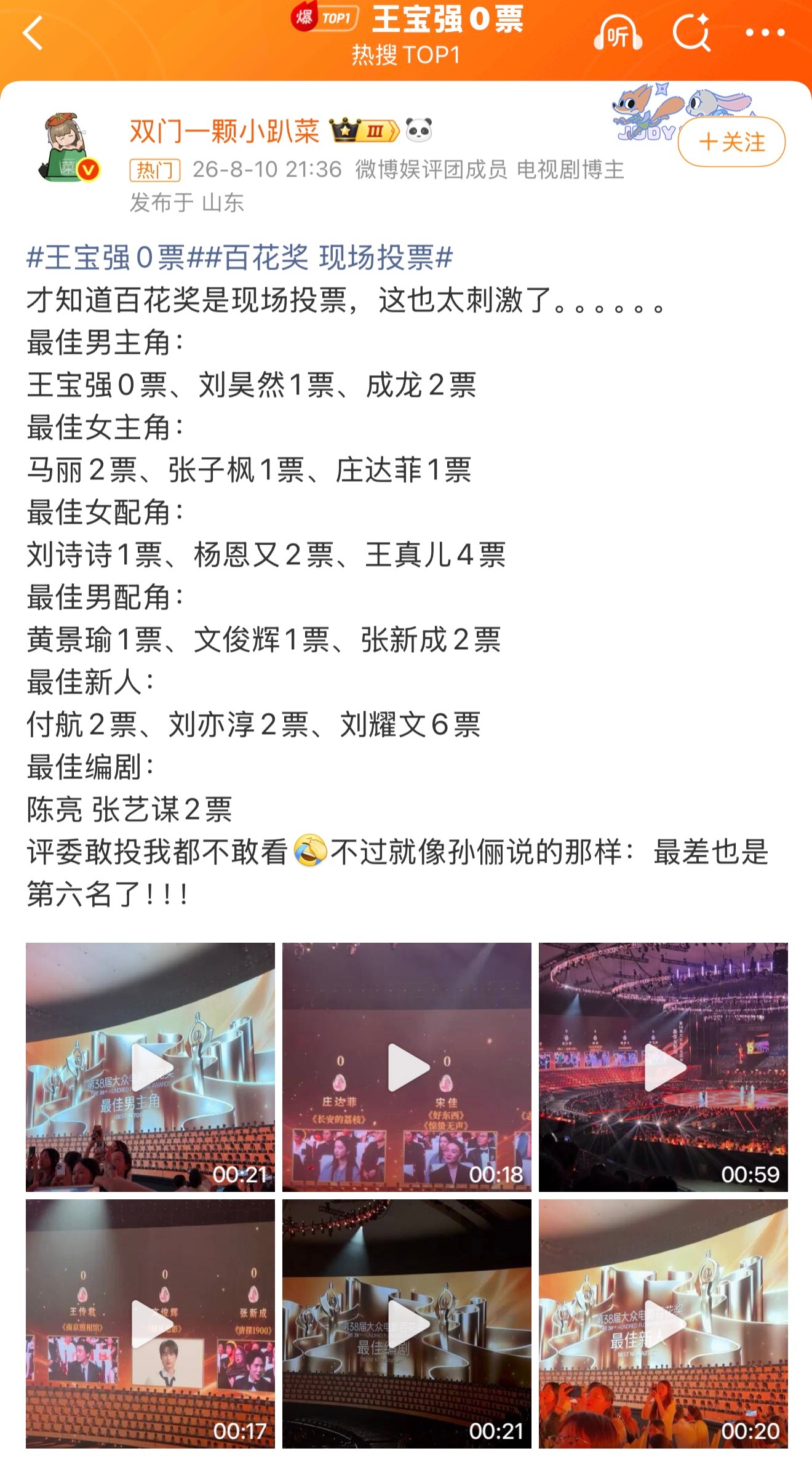 百花奖上王宝强0票这还是现场投票，是竞争过于激烈，还是其他原因？ 