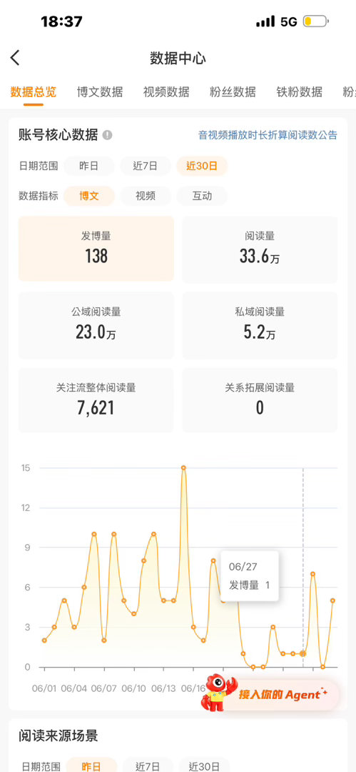 分享图片 