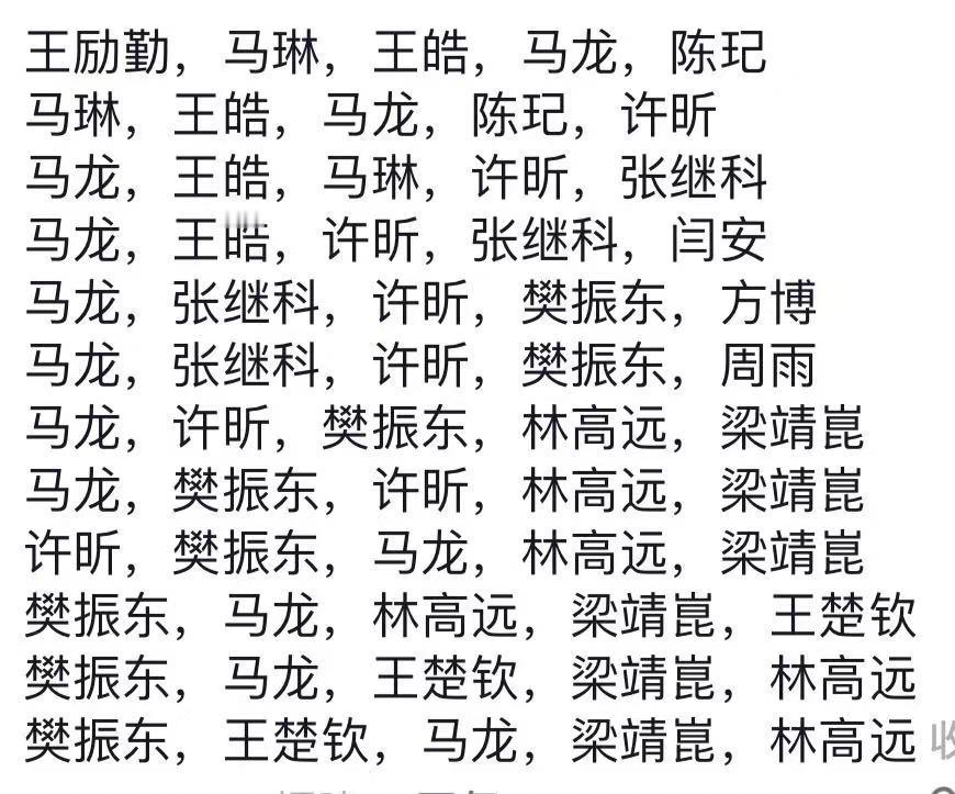 #马龙预言# 没办法，马龙这个时代可太长了阿[doge][doge]，马龙也曾迷
