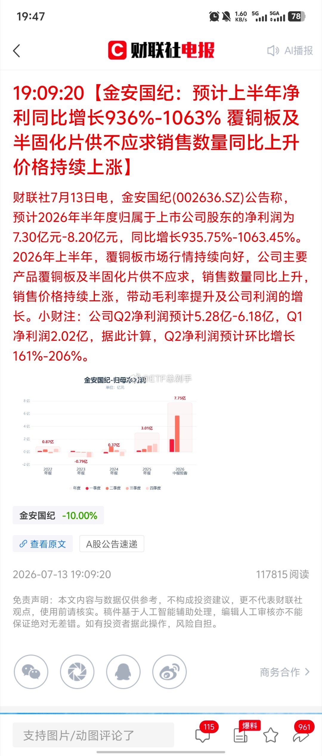业绩超机构乐观预期的上沿，但今天已被抬走，意思是机构格局还没打开？