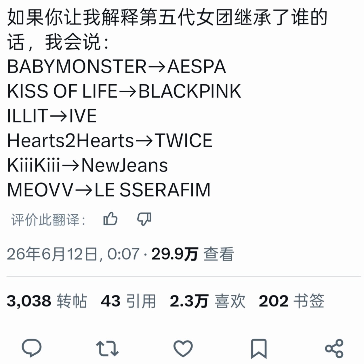【twi】六代团对应哪些四五代团呢？babymonster ➡️ aespaki