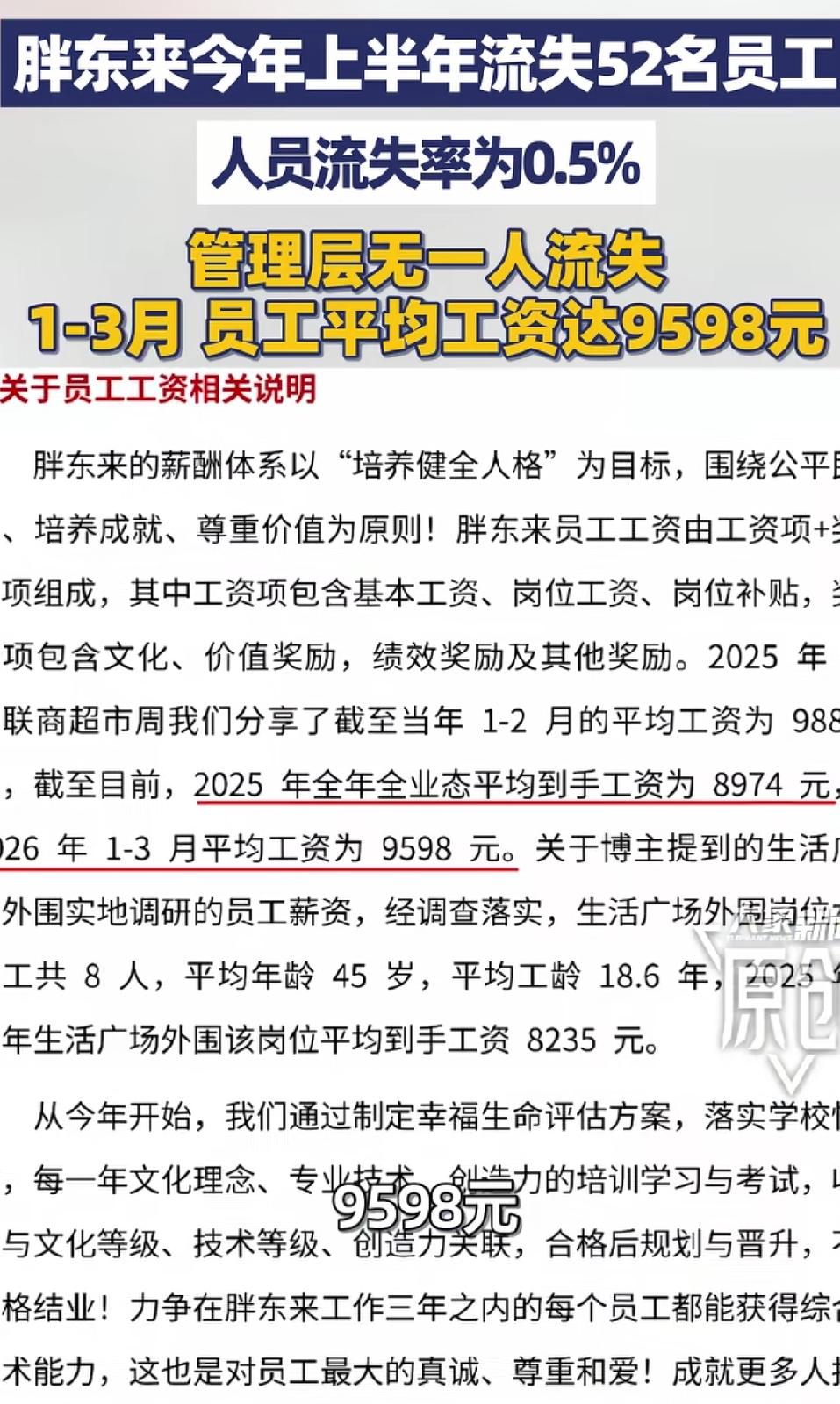 2026年上半年，胖东来员工流失率为0.5%，仅流失52名员工，且管理层无一离职