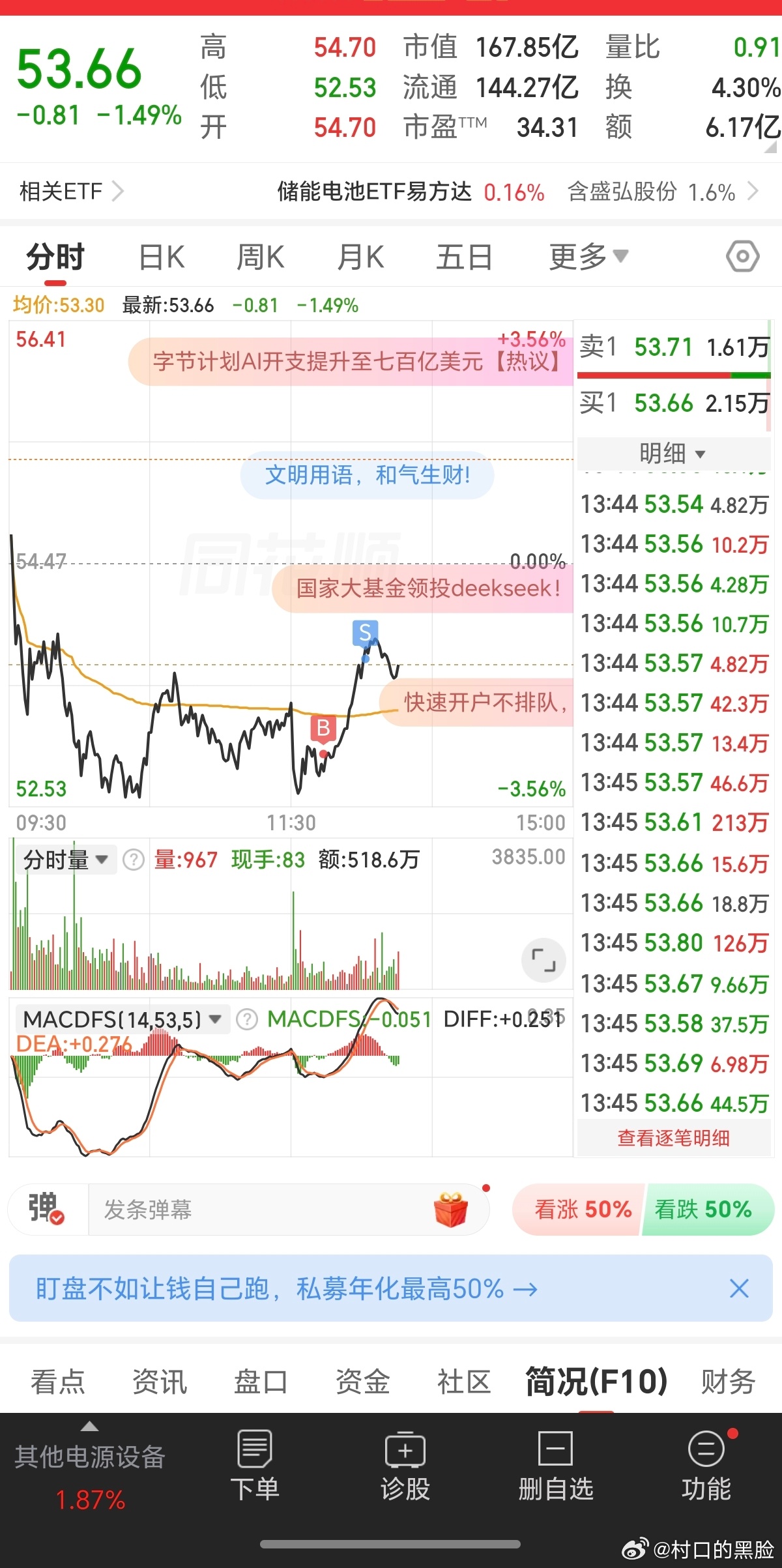 持仓三个标，全大跌。居然能被我把账户T红了。T神回归。 