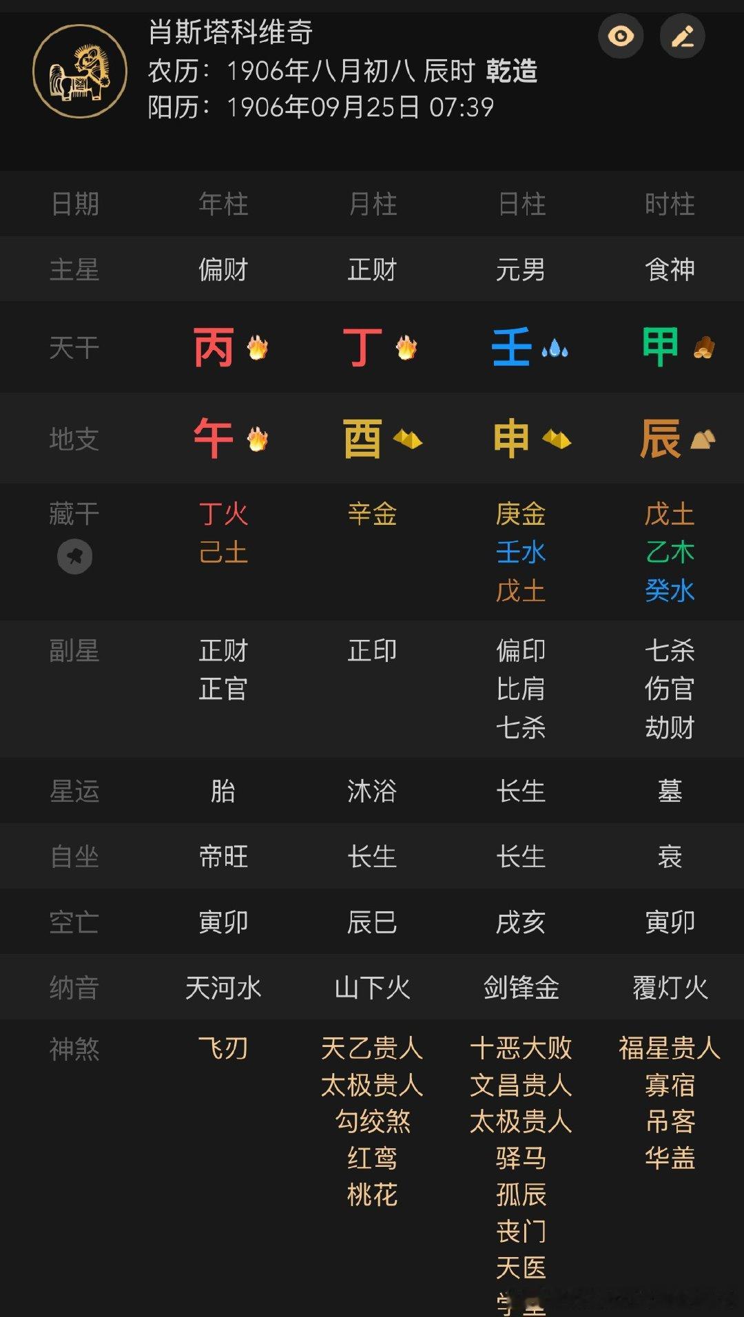 又是一个偏印天才作曲家博士生，同样对勋伯格感兴趣都是俺们偏印天才版本，喜好的自学