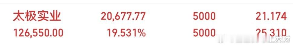 家人们怎么说，太极实业今天直接不用上班，同车的家人们都拿稳了吧，收到的168刷起