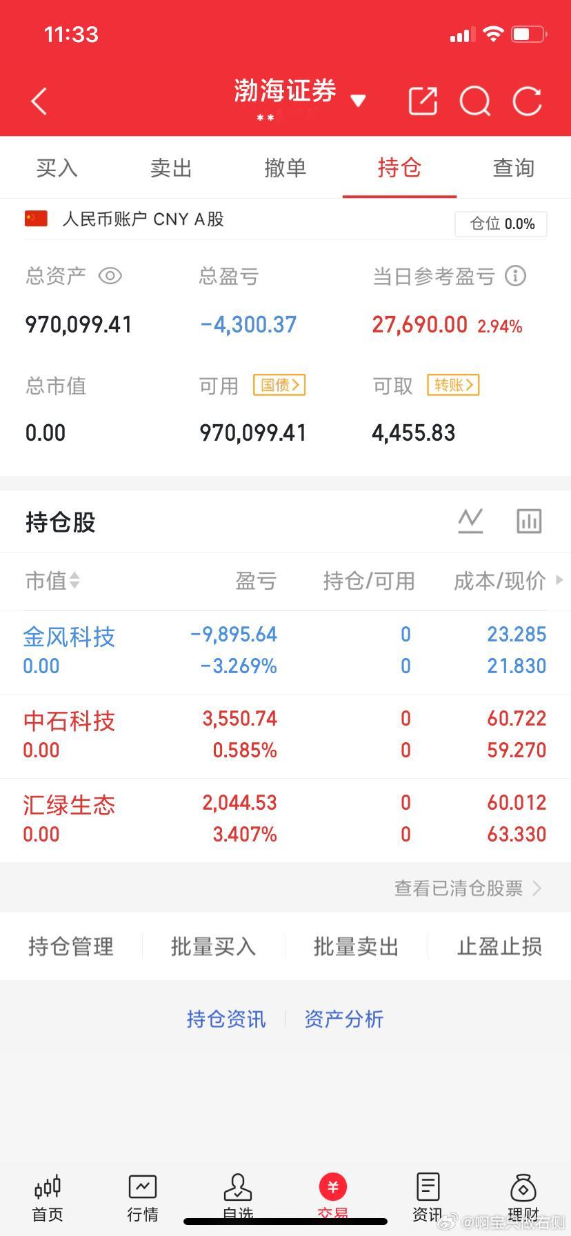 6月25日午评 大盘探底回升，下午会冲高回落吗？                