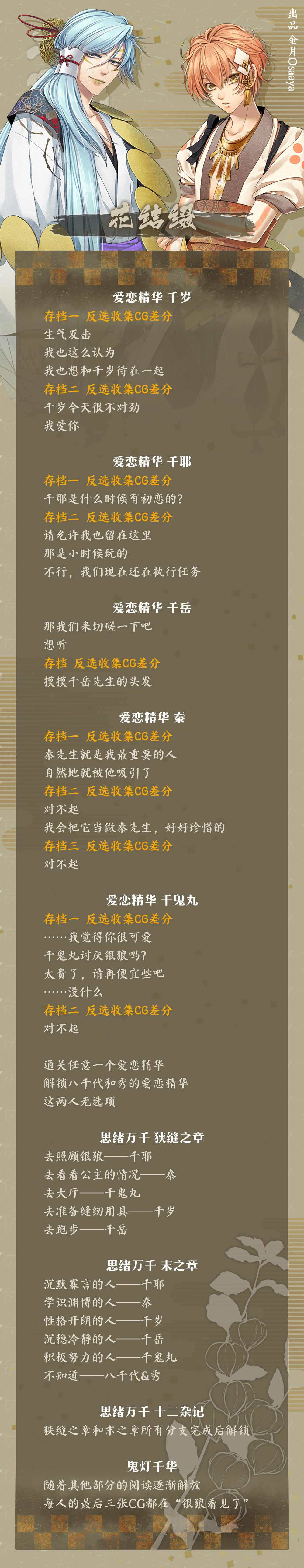 十鬼之绊 官方中文版 全收集攻略。《十鬼之绊 关原奇谭》与FD《十鬼之绊 花结缀