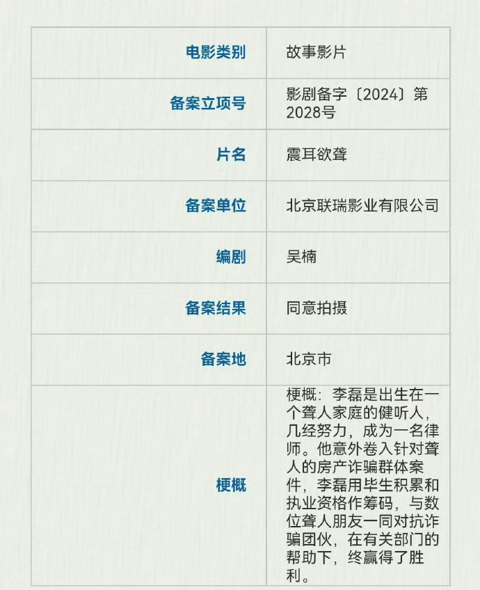 檀健次的新饼:电影《震耳欲聋》，1月开机 