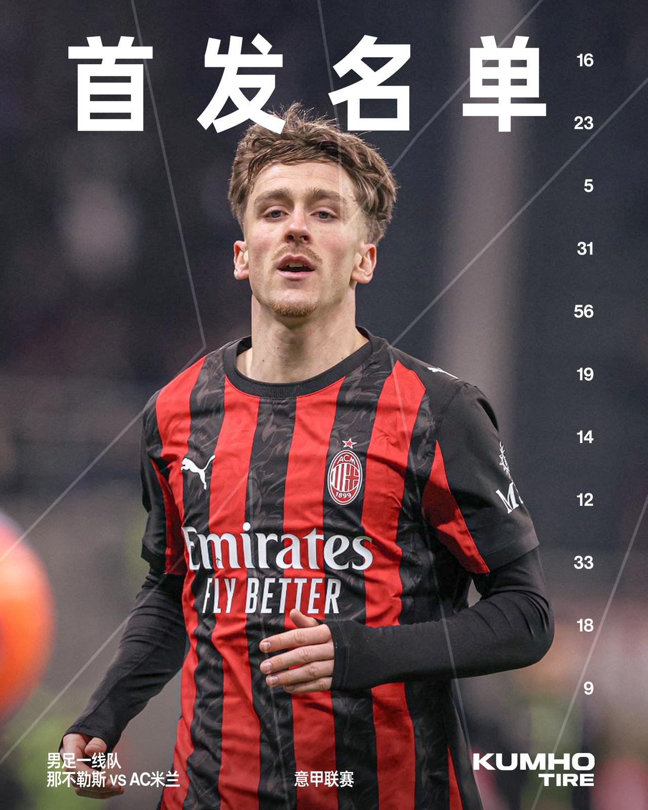 这是我们客场对阵那不勒斯的首发阵容📋