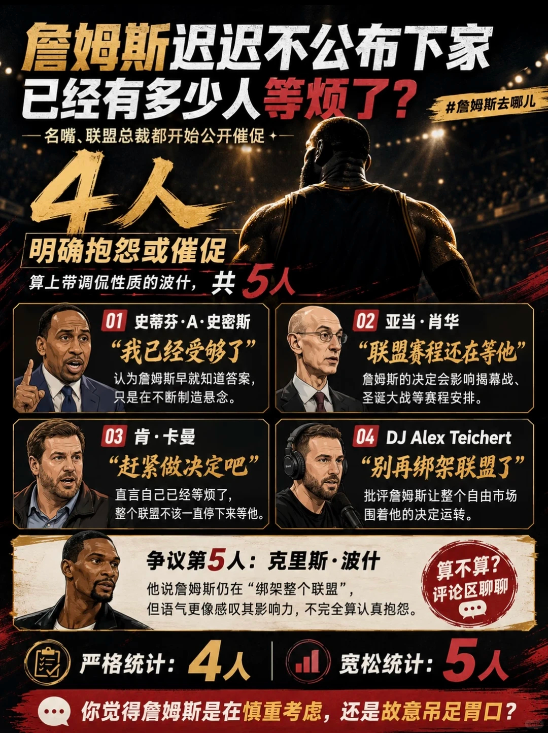 詹姆斯称会努力融入加盟球队詹姆斯决定4悬念拉满，热火是最终归宿？ 