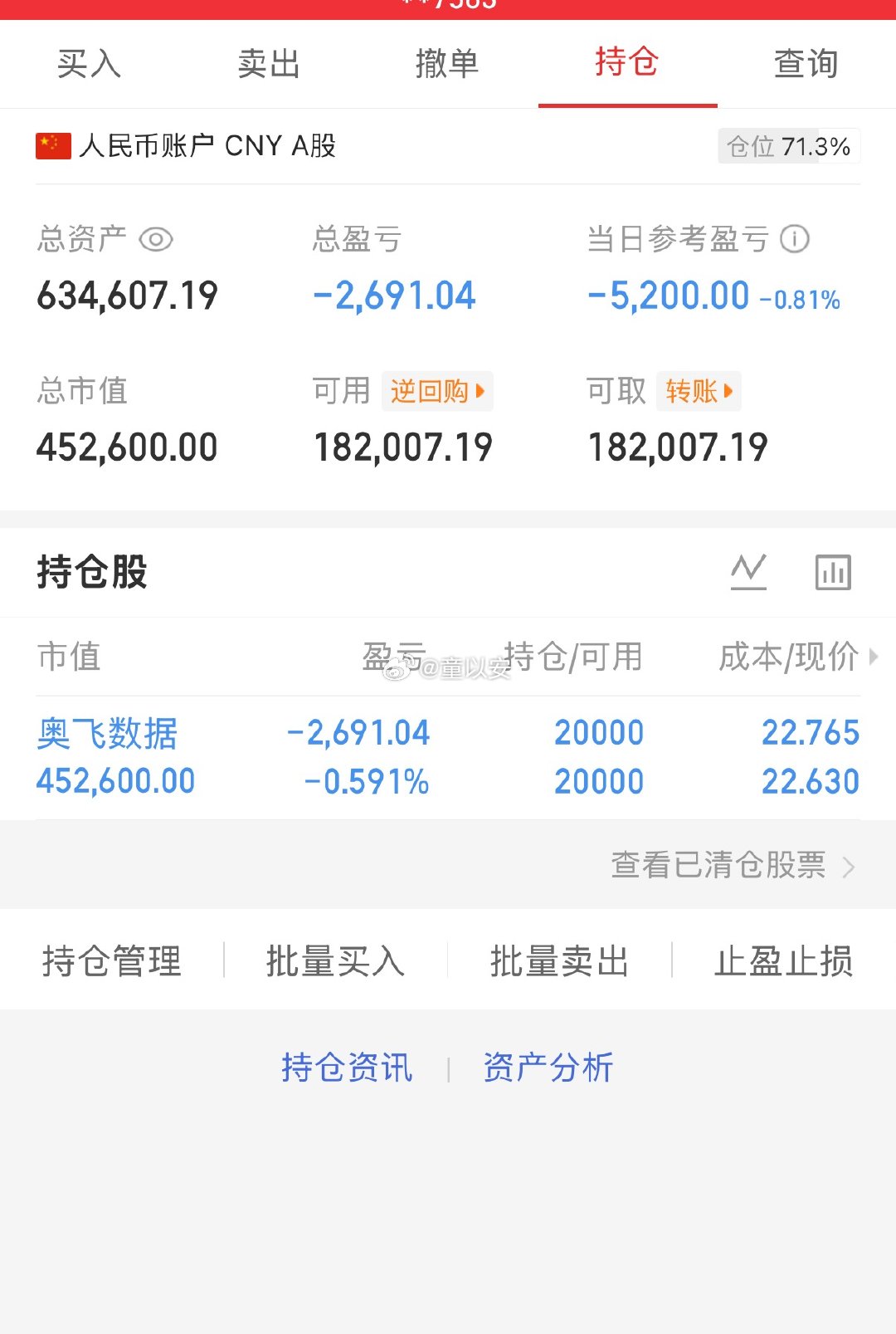 今天又是缩量上涨，环境不同结局天差地别。大行情主升阶段，缩量上涨是筹码锁定；但现